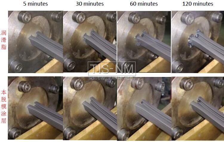 脫模涂層效果 脫模涂層效果