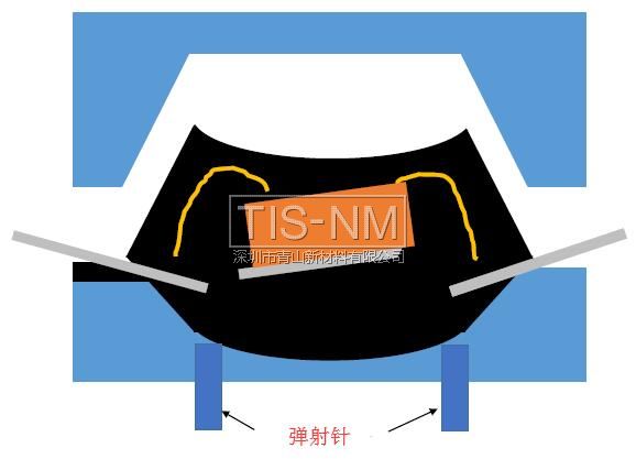 半導(dǎo)體樹脂與金屬模具分離 半導(dǎo)體樹脂與金屬模具分離