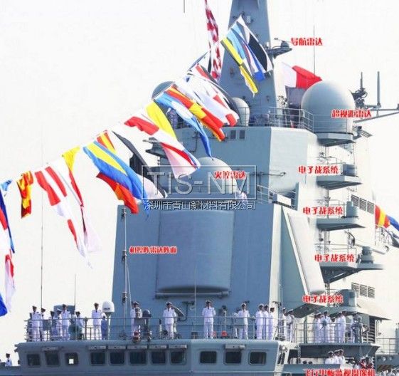 艦載電子設(shè)備 艦載電子設(shè)備