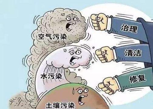 環(huán)保督察空氣、水、土壤污染治理
