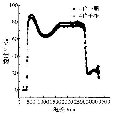 20180725151928129.jpg 29.jpg