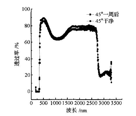 20180725152058400.jpg 31.jpg