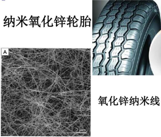 納米氧化鋅輪胎，氧化鋅納米線