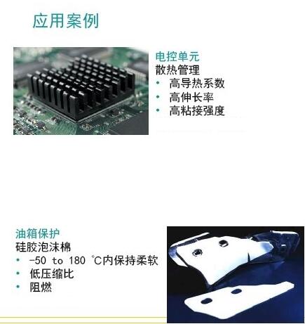 有機硅RTV在汽車電子上的應(yīng)用 有機硅RTV在汽車電子上的應(yīng)用