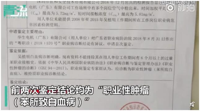 深圳汽配廠白血病事件 工人被鑒定為職業(yè)性腫瘤 深圳汽配廠白血病事件 工人被鑒定為職業(yè)性腫瘤