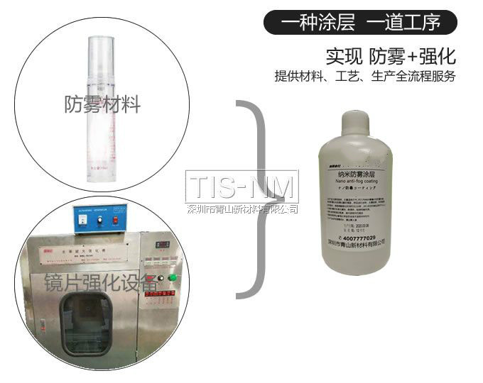 20201126131541802.jpg 防霧工序.jpg